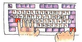 図1: クロス打ち