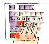 図3: 第3関節(MP)で[Ctrl]